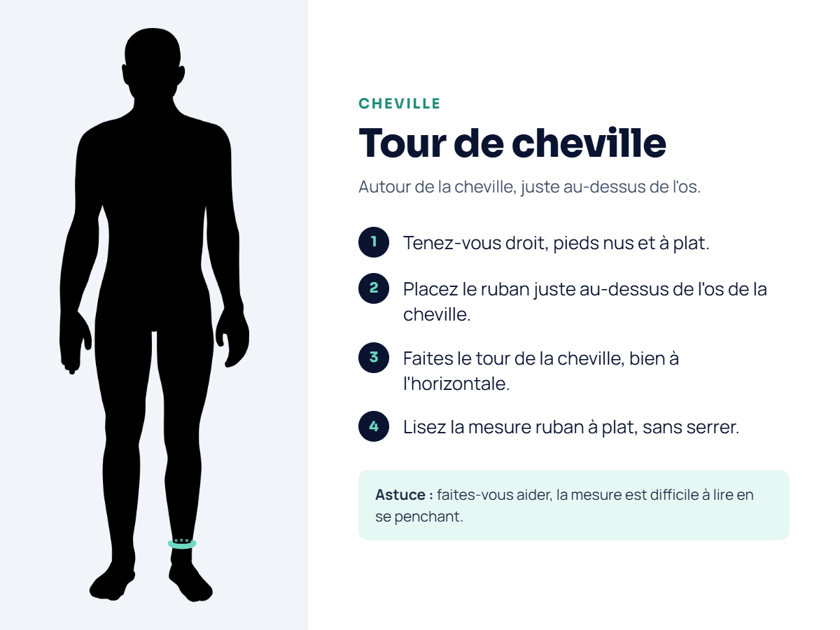 Chevilles