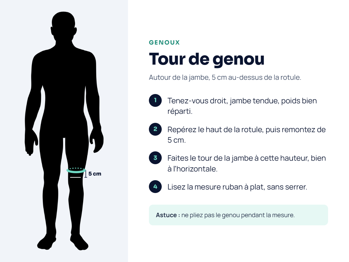 Genoux