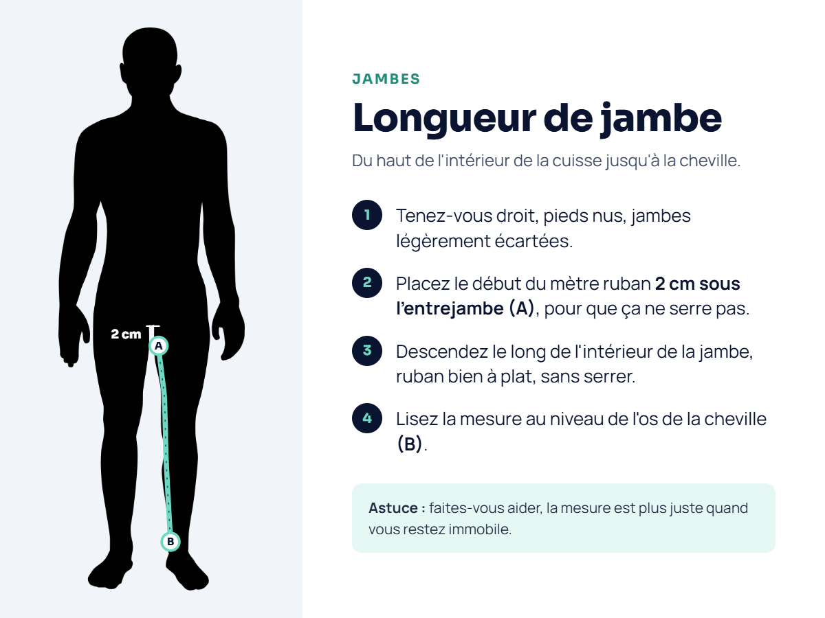Longueur jambes