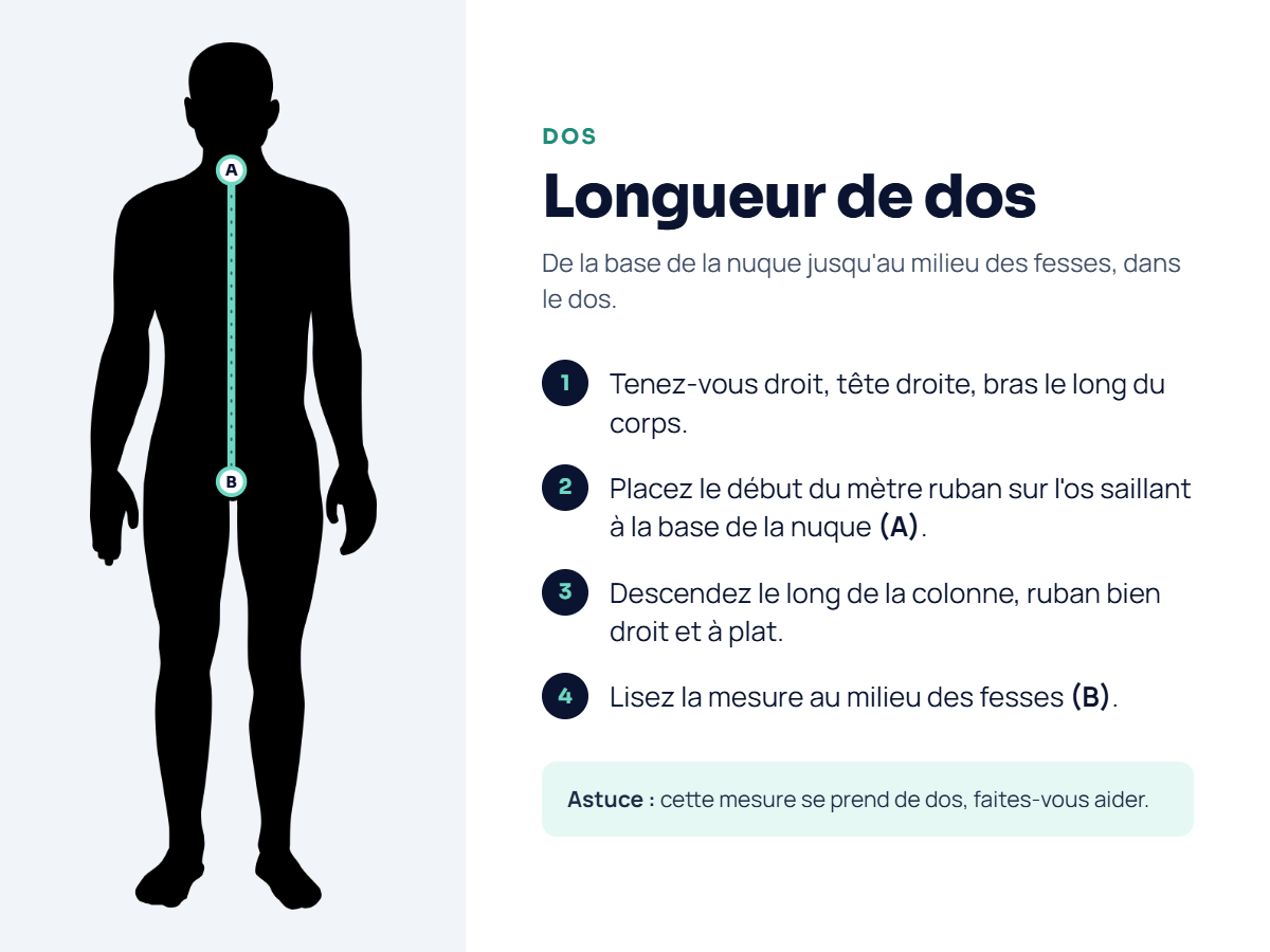 Longueur dos