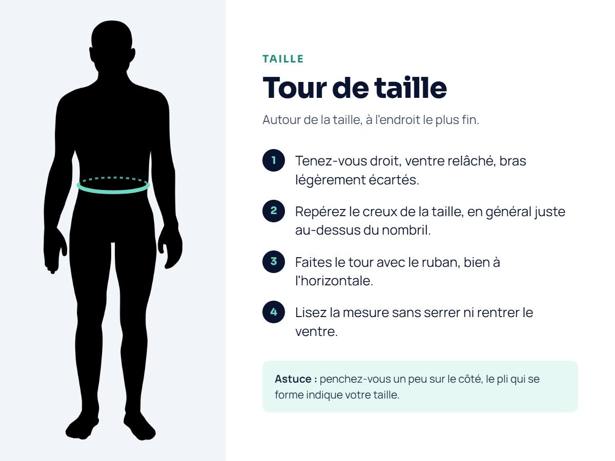 Taille