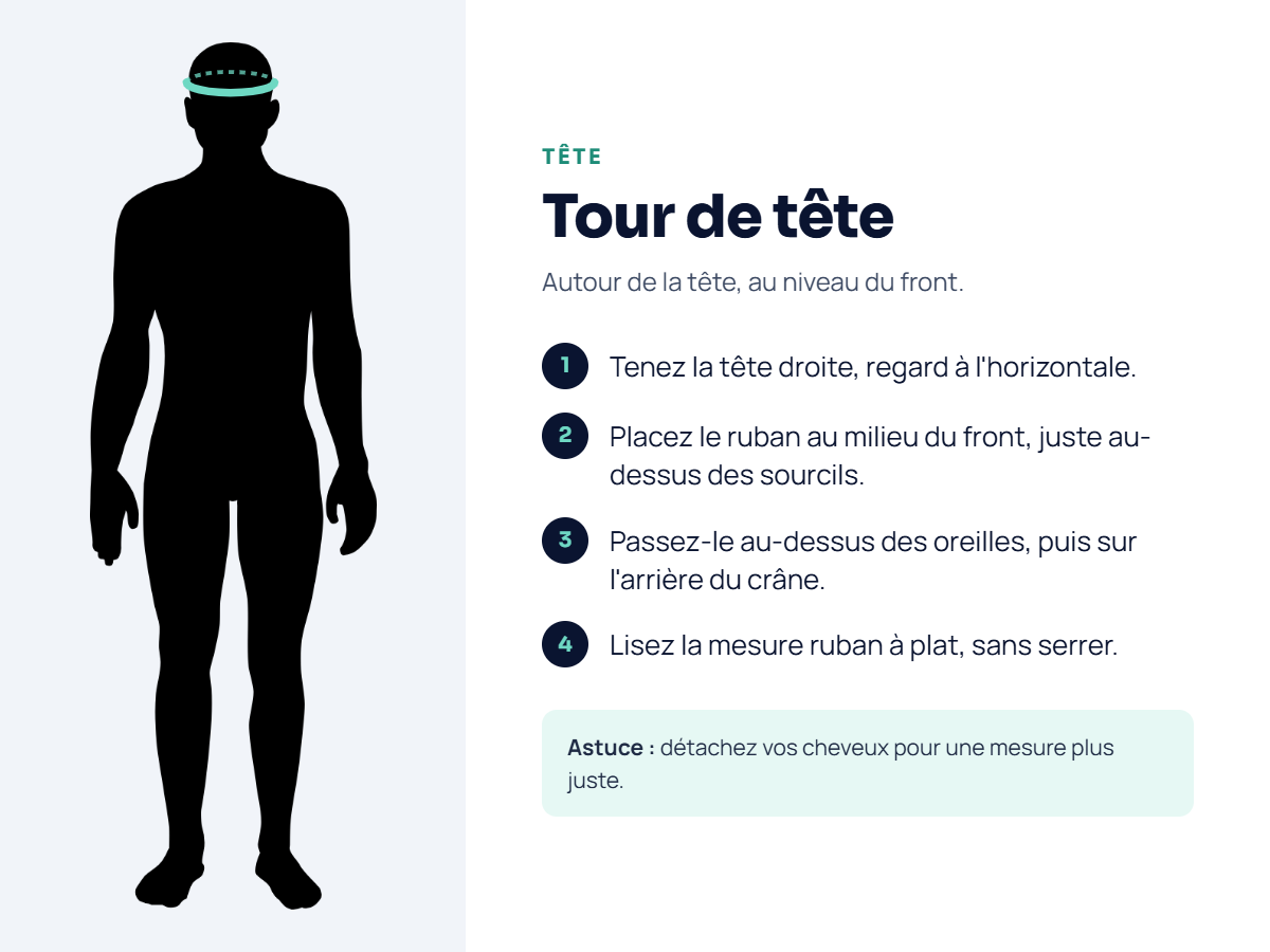 Tête