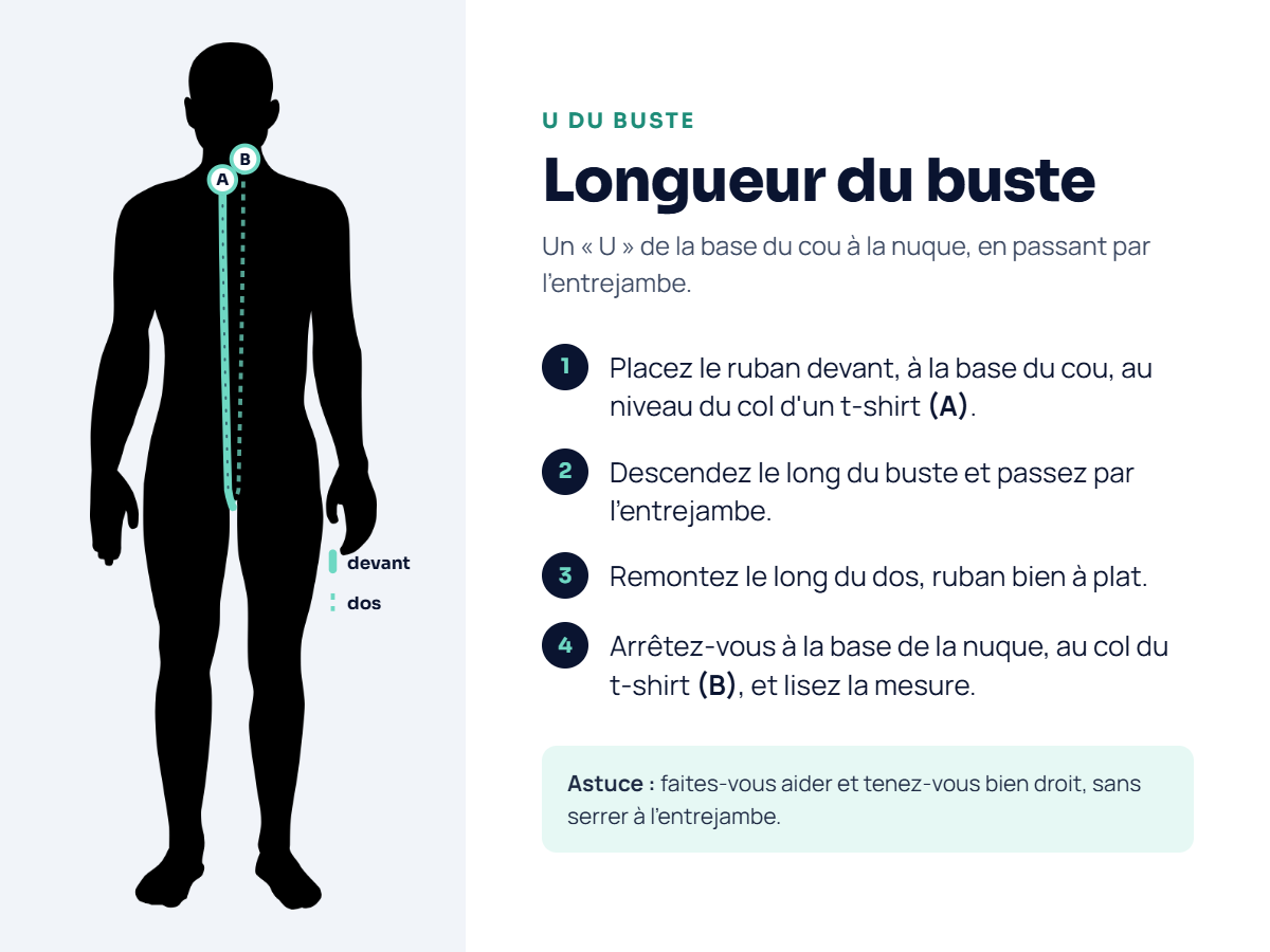 Buste